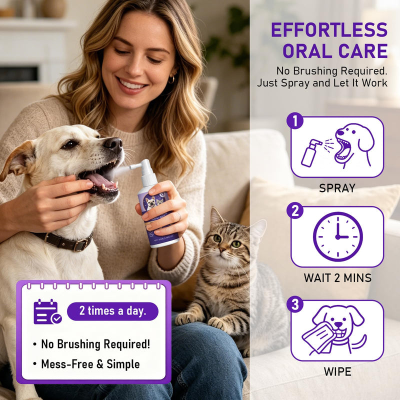 No-Brushing Oral Care Spray for Dogs & Cats (50ml)