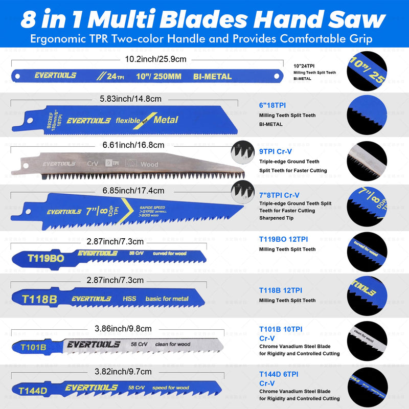 8-In-1 Multi Blades Hand Saw, Mini Blade Quick Change Mechanism, Drywall Cutter Saw, for Cutting Drywall, Sheetrock, Wood, Metal, Plastic, Plywood.