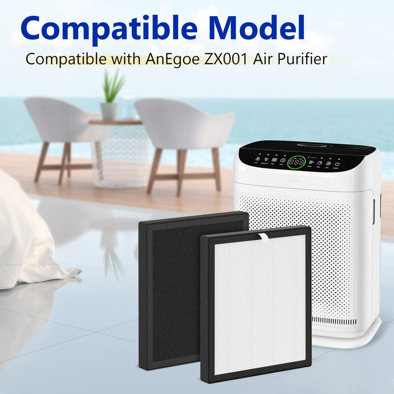 ZX001 Replacement filters Compatible with Anegoe ZX001 Air Cleaner Purifier for Home Large Room Up to 2500 Ft², 4 Pcs 2 Sets 4 Packs
