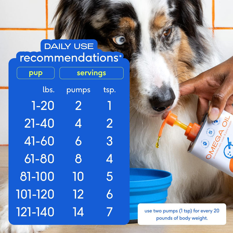 Native Pet Omega 3 Fish Oil for Dogs - Made with Wild Alaskan Salmon Oil with Omega 3 EPA DHA - Supports Itchy Skin + Mobility - Liquid Pump is Easy to Serve - a Fish Oil Dogs Love! (8 oz) 8 oz - PawsPlanet Australia