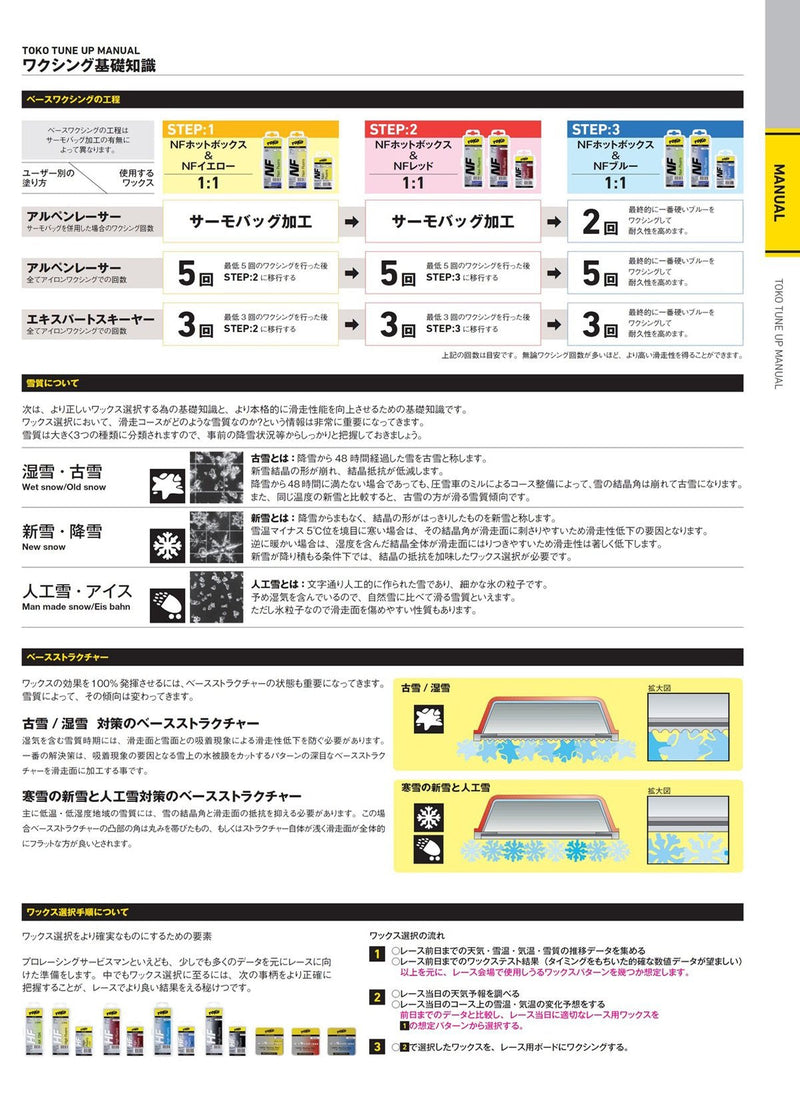 TOKO Ski Snowboard Tuning World Cup File M(200mm)