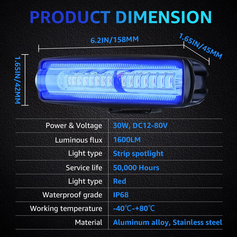LED Forklift Safety Light Blue - 2Pack LED Forklift Straight Light 1600LM LED Forklift Side Zone Light Forklift Warehouse Light Forklift Pedestrian Light 30W, DC12-80V