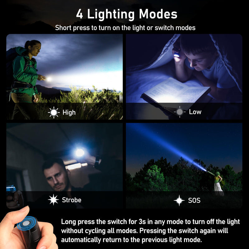 Blukar Flashlight Rechargeable, 2000L High Lumens Flashlight, Super Bright Small LED Flash Light- Zoomable, Adjustable Brightness, Long Lasting for Camping, Outdoors and Home Emergency Black 1 Pack