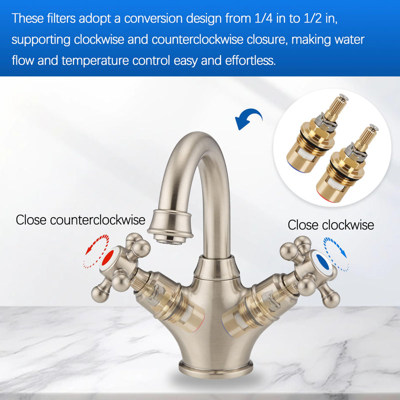 Faucet parts for Kohler K-GP77005-RP & K-GP77006-RP Faucet Ceramic Valve, Hot and Cold faucet valves Replacement Parts(2 Pack)