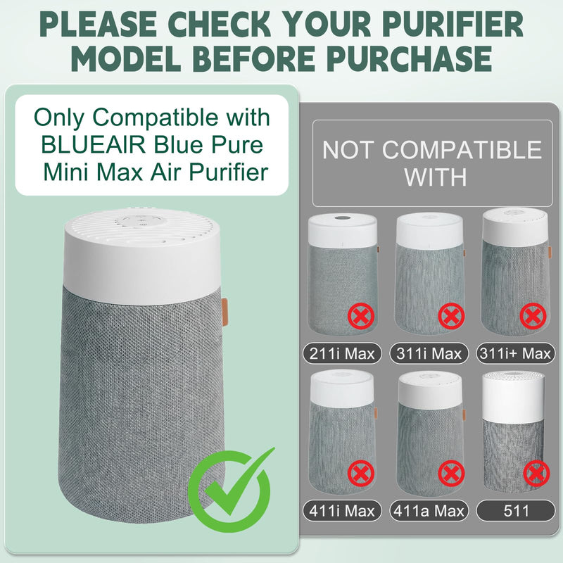 Mini Max Replacement Filter for Blueair Blue Pure Mini Max Air Purifier Mini Max Filter - 3 pack