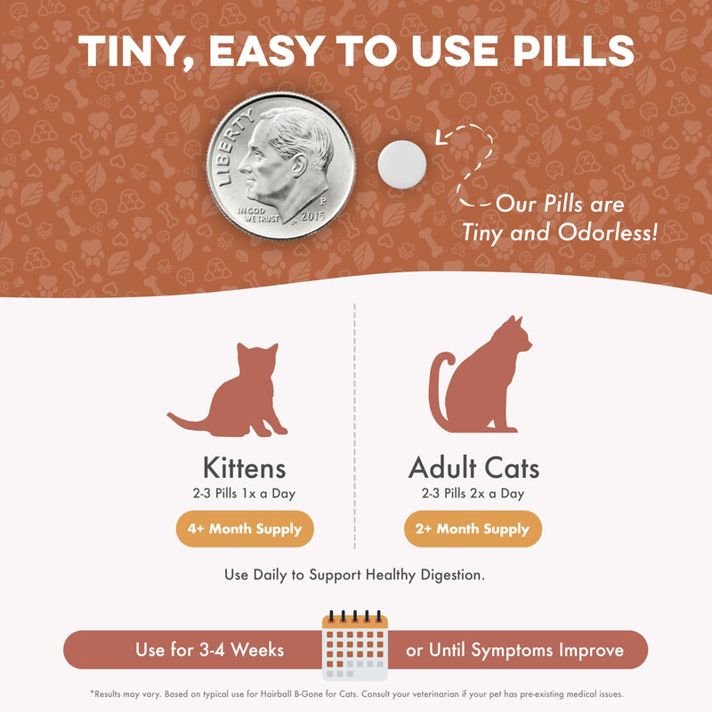 Hairball Treatment for Cats & Stomach Comfort Remedy – Supports Digestive Balance, Natural Elimination & Easy Passage of Hair – Gentle Daily Formula for Adult Cats & Seniors – 400 Tiny Pills