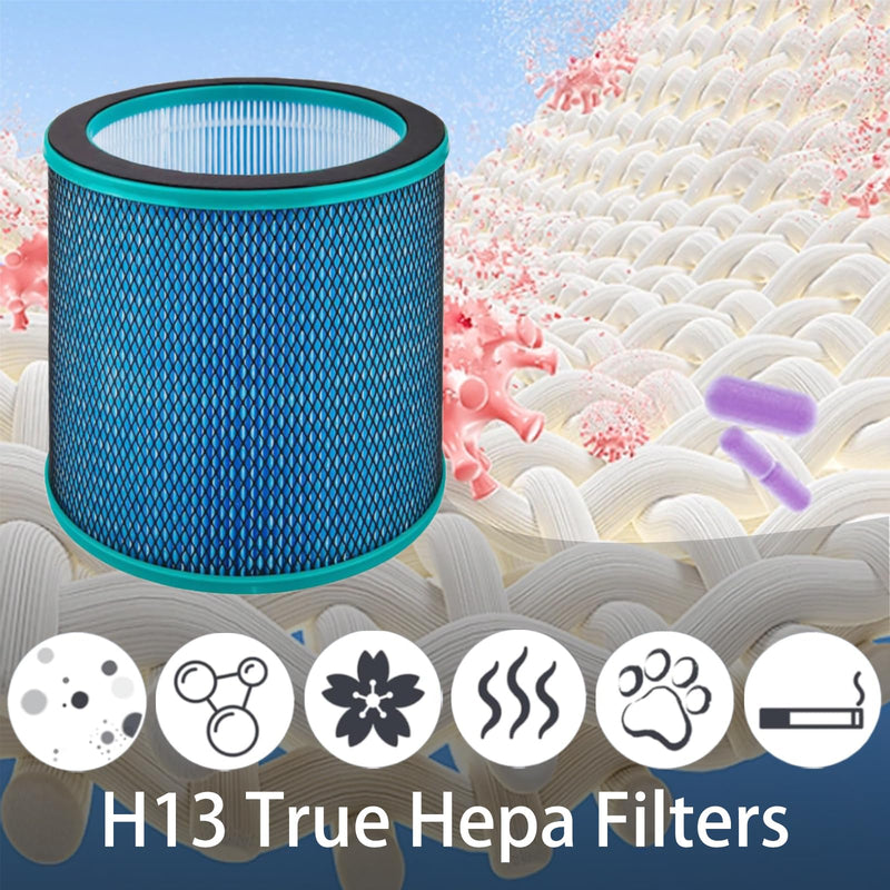 2 Pack H13 HEPA Replacement Filter for ULTTY R022 R22 SKJ-CR022D & MOONQUAKE Bladeless Tower Fan Air Purifier 2-in-1, Model SKJ-CR022D