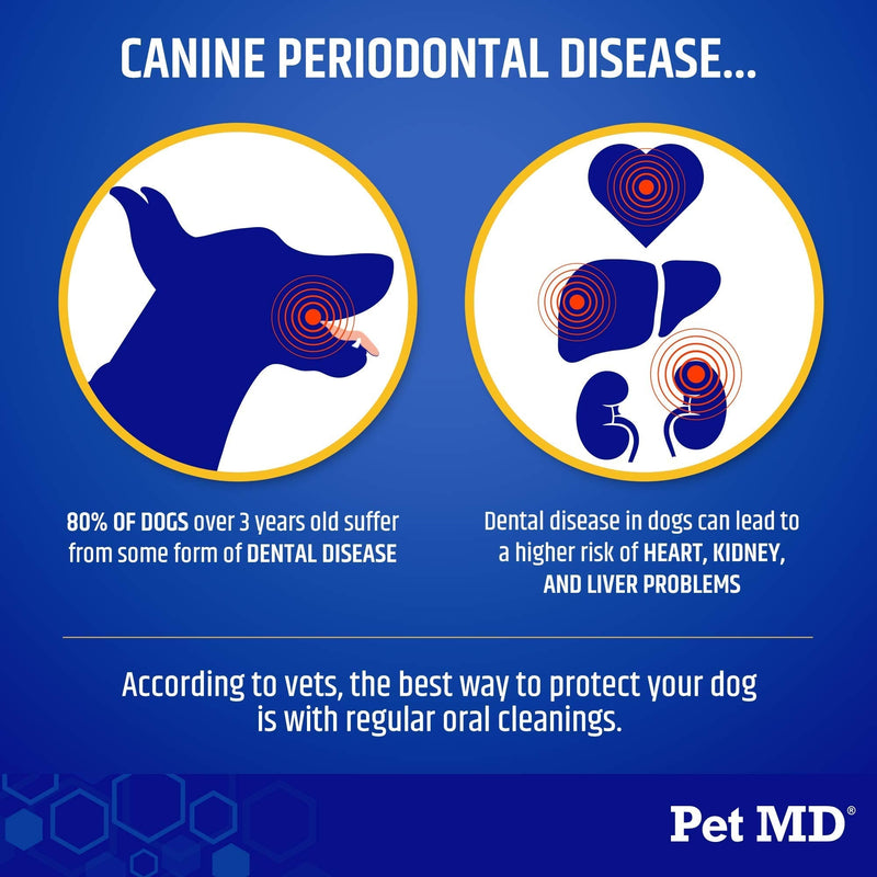 Pet MD Proden PlaqueOff & Dental Wipes for Dogs - PawsPlanet Australia