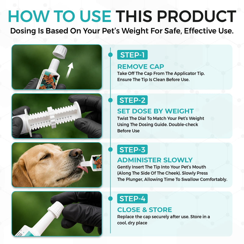 (60ml) Activated Charcoal for Dogs & Cats - Emergency Poisoning Aid Paste | Veterinary-Grade Digestive Aid for Toxin Binding, & Upset Stomach | Fast Acting Pet First Aid Kit