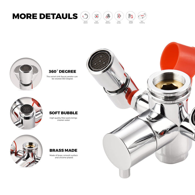 Eye Wash Station for Emergency Eye Wash - Faucet Mounted Eye Wash Station Attachment with Multi-Angle Rotating, Eye Wash Faucet Sink Attachment with 5 Adapters, Eye Washer Adapter for Faucets
