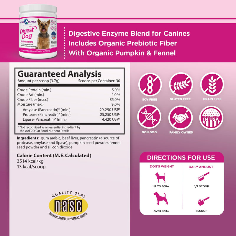 Vital Planet - Digest Dog Digestive Pancreatic Enzyme Blend with Pumpkin and Fennel to Support The Pancreas and Healthy Digestion with Pancreatin, Beef Flavored Powder for Dogs - 111 Grams 30 Scoops - PawsPlanet Australia