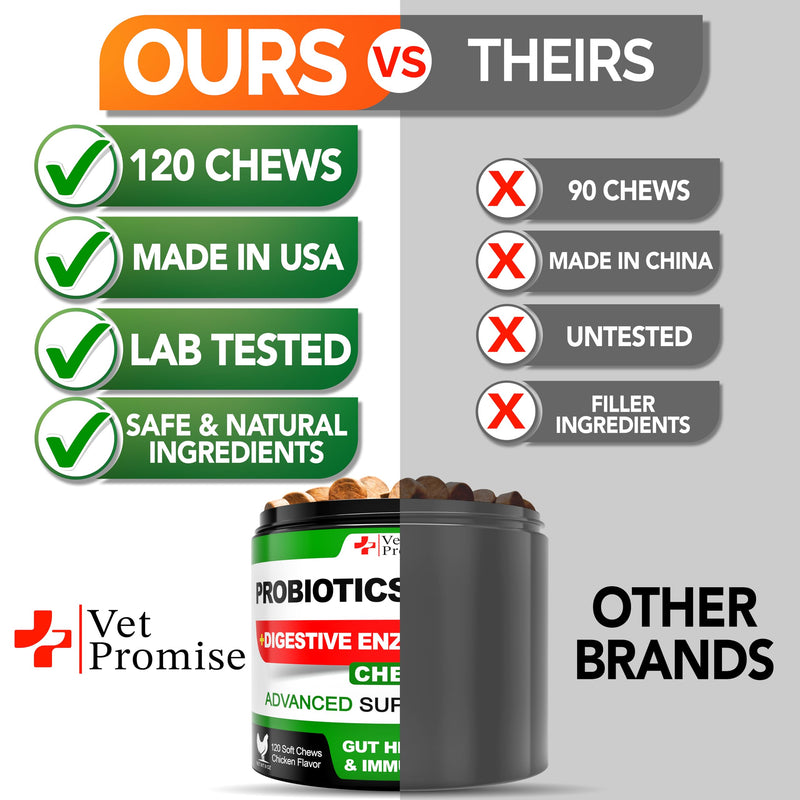 Probiotics for Dogs - Dog Probiotics and Digestive Enzymes for Gut Health, Itchy Skin, Allergies, Immunity, Yeast Balance - Prebiotics - Reduce Diarrhea, Gas - 120 Probiotic Chews Supplement for Dogs 120 Chews