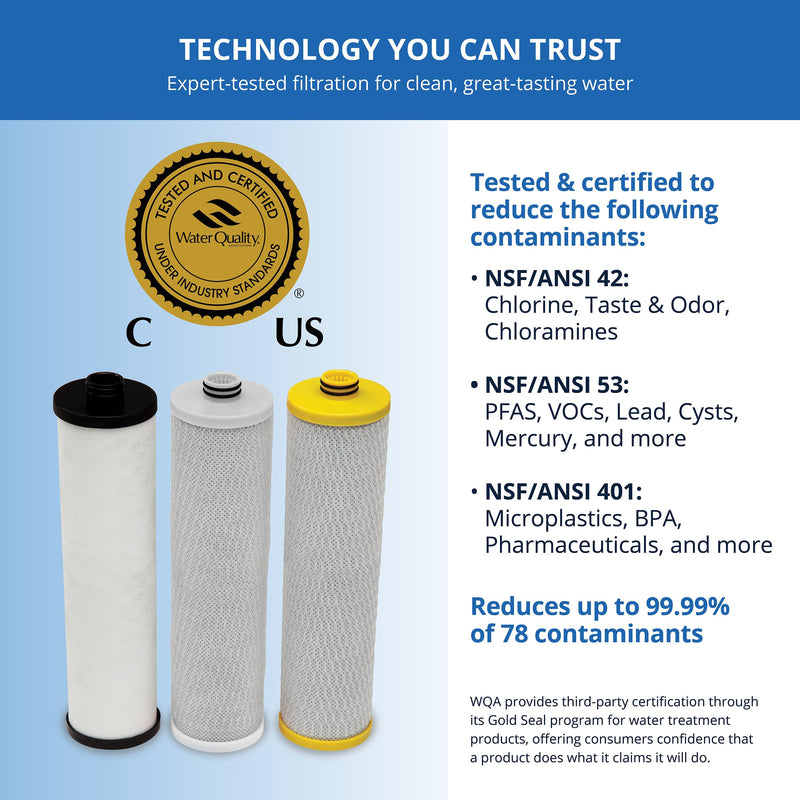 Aquasana® AQ-5300+R Genuine Replacement | 3-Stage Max Flow | AQ-C3M-R Black/White/Yellow 3 Stage Max Flow