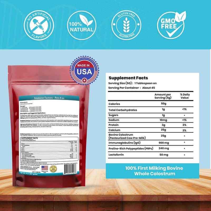 Bovine Colostrum for Dogs and Cats, Organic Immune Support Supplement for Allergy and Itch Relief, Grass Fed Colostrum Powder for Pets, Dog Gut Health, All Ages, 8 oz 8 oz Pet - PawsPlanet Australia