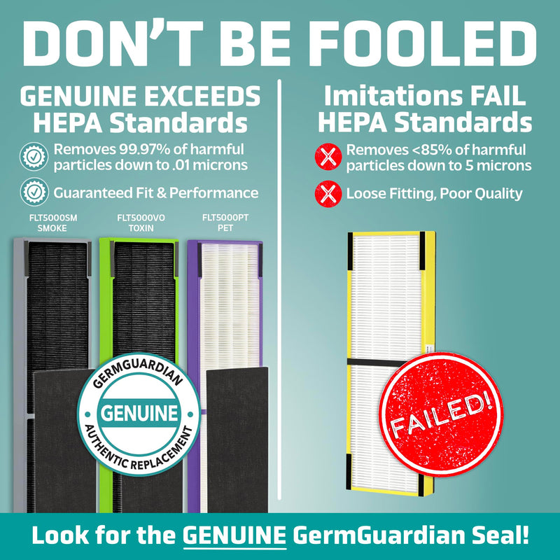 Germ Guardian FLT5250PT True HEPA Genuine Air Purifier Replacement Filter C, with Pet Pure Treatment for GermGuardian AC5250PT, AC5000E, AC5300B, AC5350W, AC5350B, CDAP5500, and More