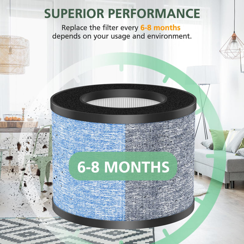 2 Pack C102 Air Filter MA-01CW Replacement Filter for Miko Ibuki & Ibuki+