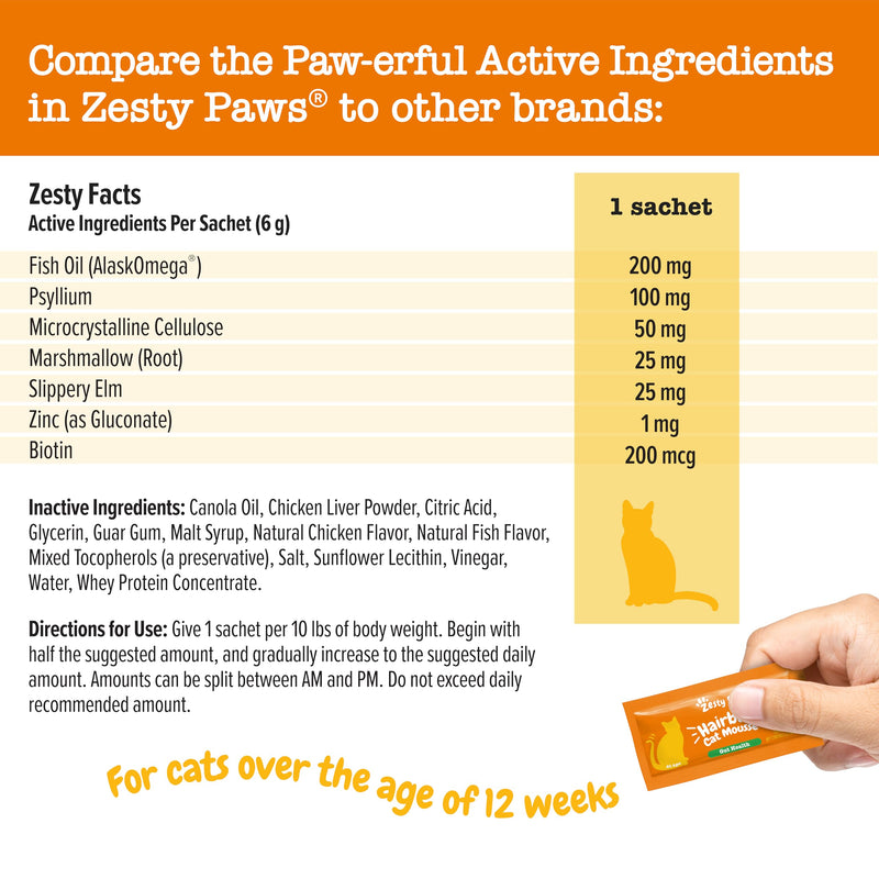 Zesty Paws Hairball Cat Mousse - Cat Treats Lickable Cat Treats Squeeze Up - Cat Squeeze Treats Furball Control - Cat Puree Tube Treats for Cat Digestive Support - Skin & Gut Health - Chicken 14ct - PawsPlanet Australia