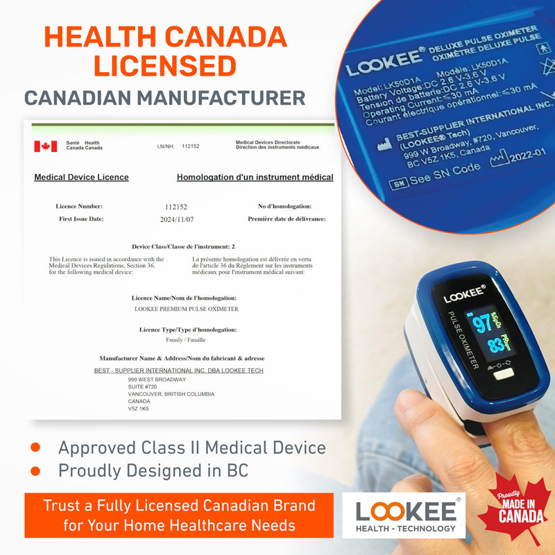 LOOKEE LK50D1 Deluxe Fingertip Pulse Oximeter - Finger SpO2 Blood Oxygen Saturation Monitor with Auto Rotate OLED Display Plethysmograph Waveform & Pulse Graph - Batteries Included Blue