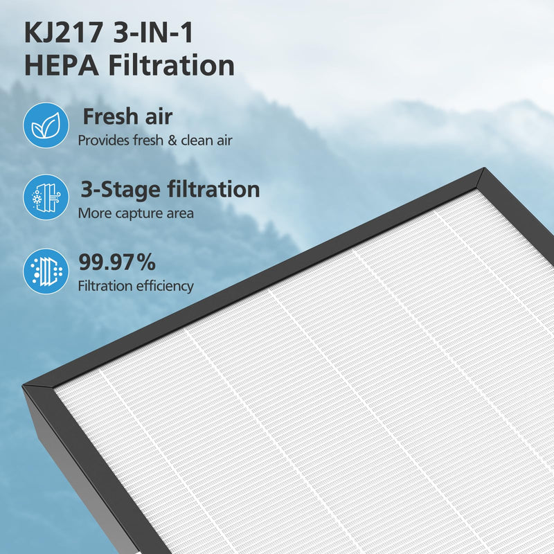 KJ217 Filter Replacement For MOOKA KJ217 Smart Large Air Purifier