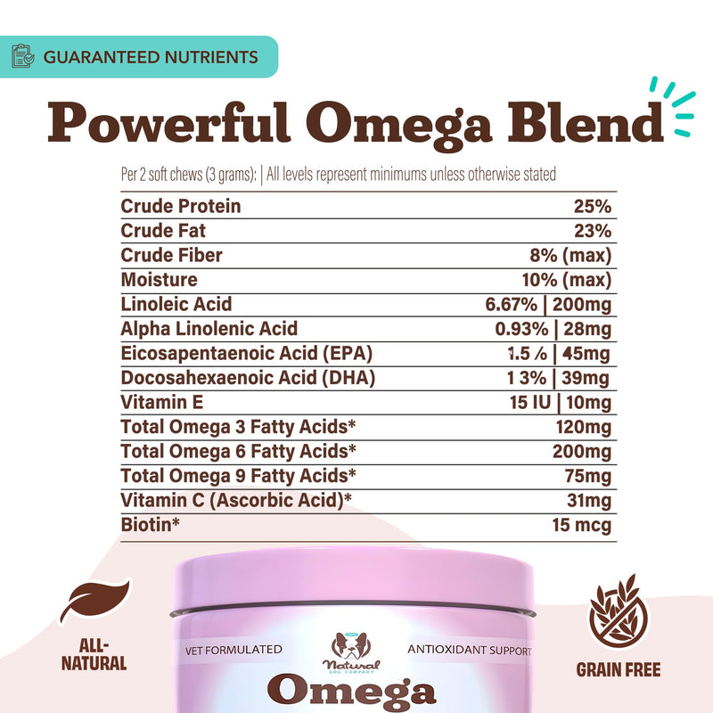 Natural Dog Company Omega Chews for Dogs Skin & Coat Support with Salmon Oil & Omega-3 Fatty Acids, Helps Itchy Skin, Dryness, Shedding, Supports Joints, Heart,Immune System & Overall Health (180 cnt) 180 Count - Chew