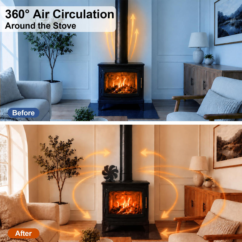 Wood Stove Fan, 2026 Upgraded 7-Blade Heat Powered Fireplace Fan