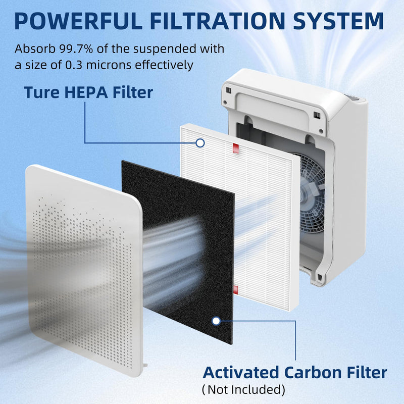 C545 Replacement Filter S for Winix C545 Air Purifier, 4-Pack
