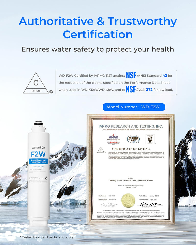 Waterdrop F2W Filter, Only Replacement for X8-PRO & X12-PRO RO System