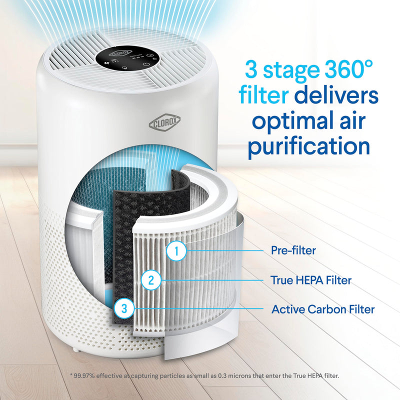 Clorox Large Room Turbo True HEPA Replacement Filter, up to 1,650 Sq. Ft. Capacity, 12090