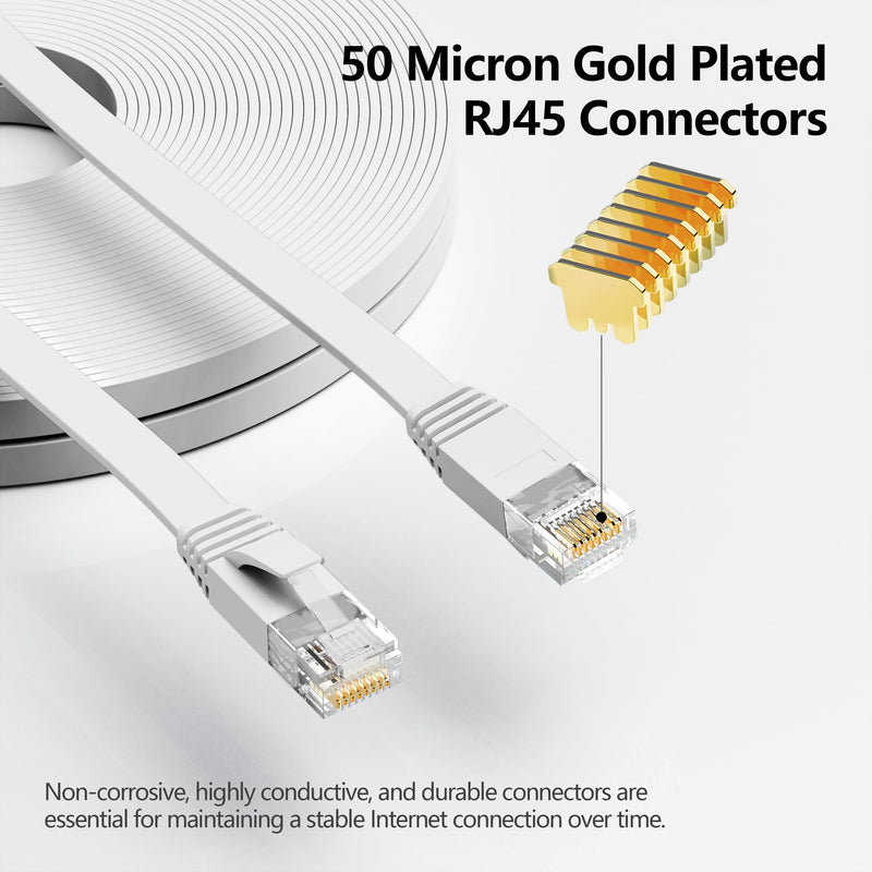 Jadaol Cat 6 Ethernet Cable 50 ft, Outdoor&Indoor 10Gbps Support Cat8 Cat7 Network, Flat Fast Speed RJ45 Internet LAN Computer Solid Patch Cord with Clips for Router, Modem, PS4/5, Xbox, Gaming, White 50ft