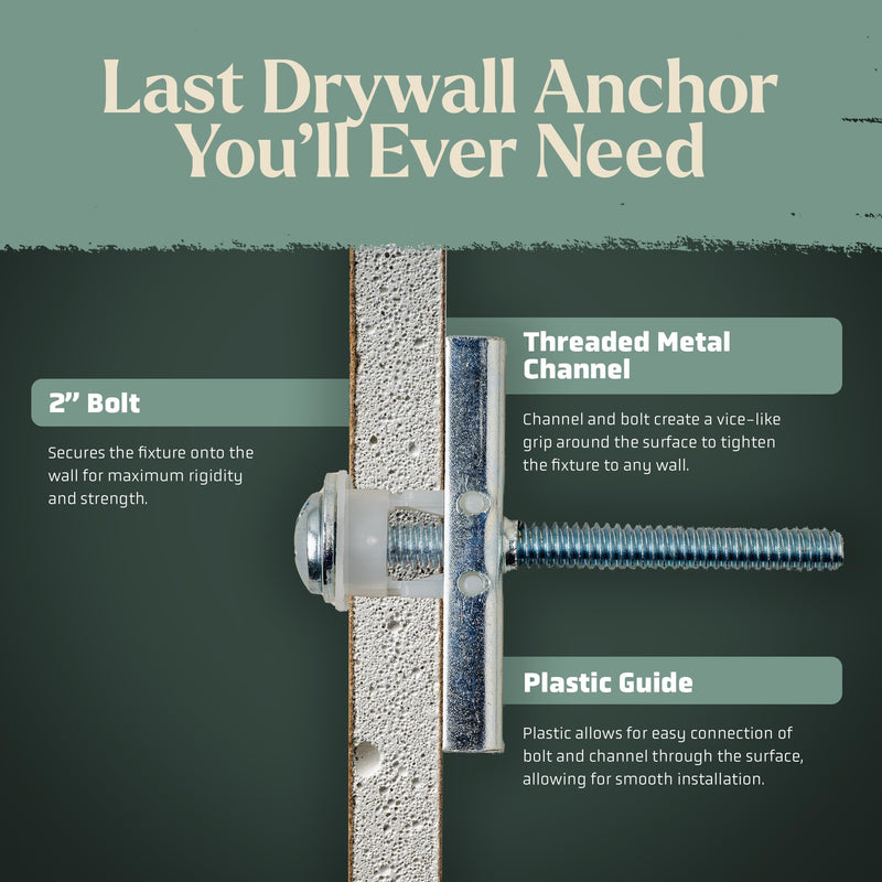 Heavy Duty Zip Tie Toggle Anchor Mounting Kit - Drywall Anchors and Screws - Includes Washers, Bolts, and Custom Drill Bit - Used to Hang Heavy Items Including tv Mount - 1/4"-20x 2 1/2" Bolt 10 Pack