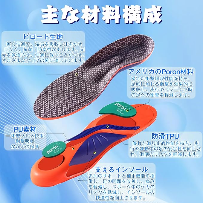 Kozzim Sports Insole, Shock Absorption, Standing Work, Insole, Upgraded Version, Arch Support Insole, Comfort, Antibacterial, Deodorizing, Daily Life (10.4 - 10.6 inches (26.5 - 27 cm) - NewNest Australia