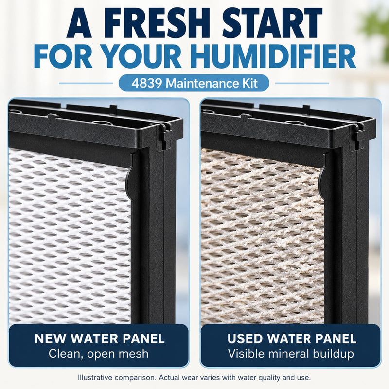 Humidifier Maintenance Kit 4839 – No.35 Water Panel Replacement Filter for Aprilaire Whole Home Humidifiers – Fits Models 600, 600A, 600M