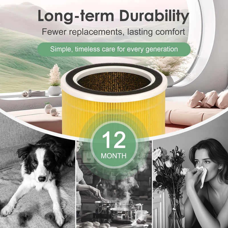 HAP606 HAP609 Replacement Filter Compatible with ECOSELF XenonLab FreAire Yellow - Pet Care Filter