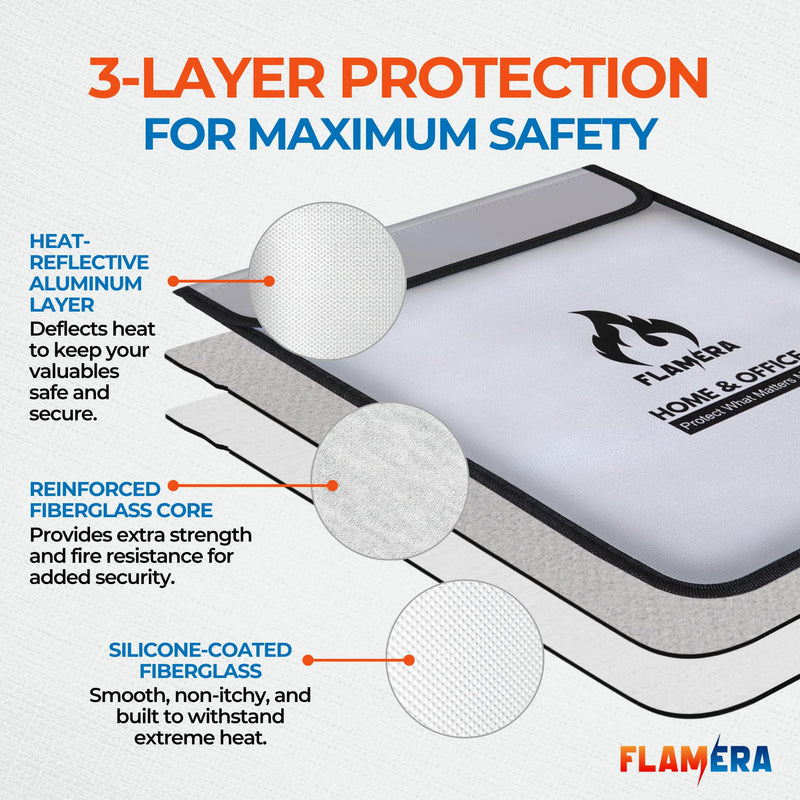Fireproof and Water-Resistant Bag with Two Pockets and Secure Zipper – 15" x 11" Fireproof Money Bag, Heat Resistant up to 2000°F – Protects Documents, Cash, and Valuables for Home or Office