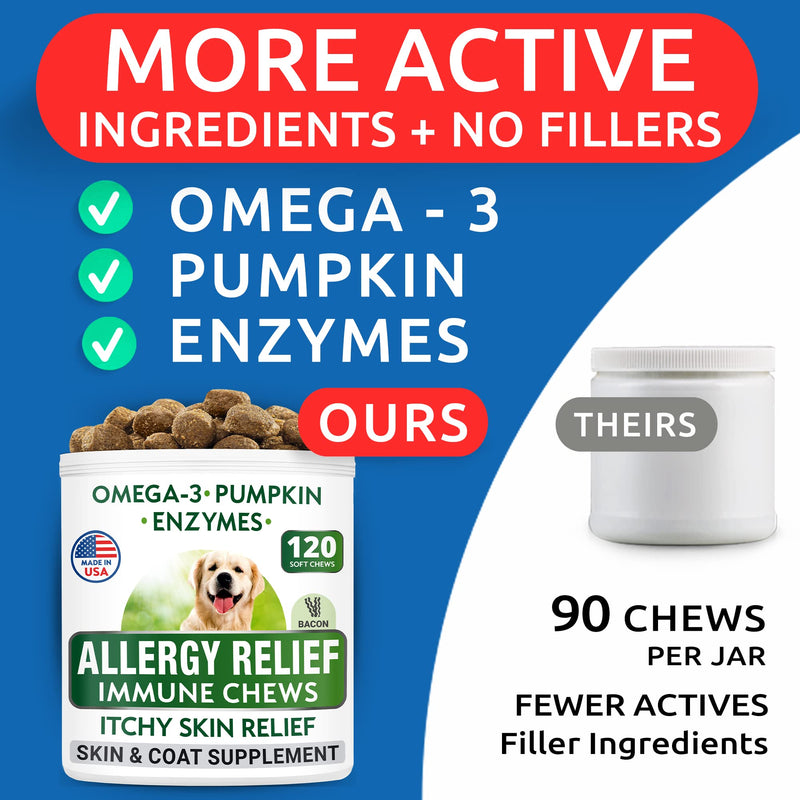 Allergy Relief + Omega 3 for Dogs - Oil Treats for Dog Shedding, Skin Allergy, Itch Relief, Dry Skin & Hot Spots Treatment, Joint Health - Skin and Coat Supplement - EPA & DHA Fatty Acids - PawsPlanet Australia