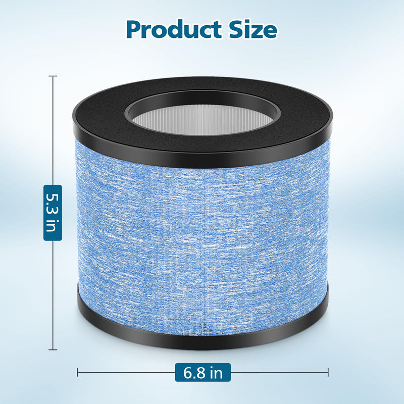 2 Pack C102 MA-01CW Replacement Filter for Miko Ibuki & Ibuki+ Air Purifier