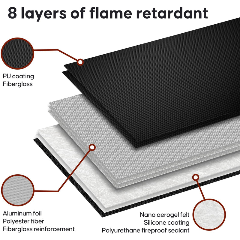6500℉ Real Fireproof Document Bag, Wallet with Fire Proof Zipper, 8 Layer Material, Envelope Bag for A4 Size Documents, Id Card Black
