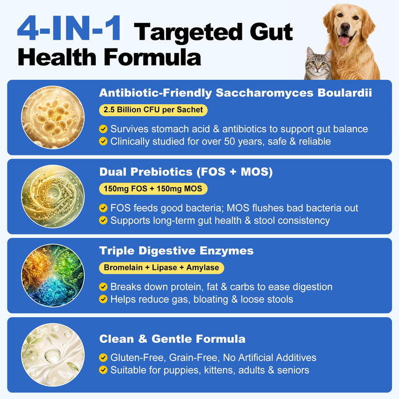 Probiotics for Dogs & Cats, Cat & Dog Probiotics for Digestive Health with Prebiotic & Enzymes and S. Boulardii, Probiotic Powder Support for Occasional Diarrhea, Gut Health & Immunity, 30 Packs