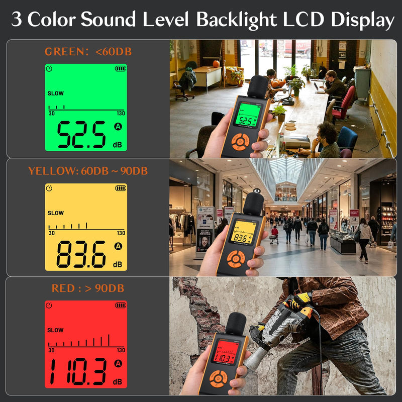 Decibel Meter Sound Level Monitor, 30-130dB High Accuracy, A/C Weighted, Fast/Slow Response, Backlit LCD, Portable for Home Factory Office School