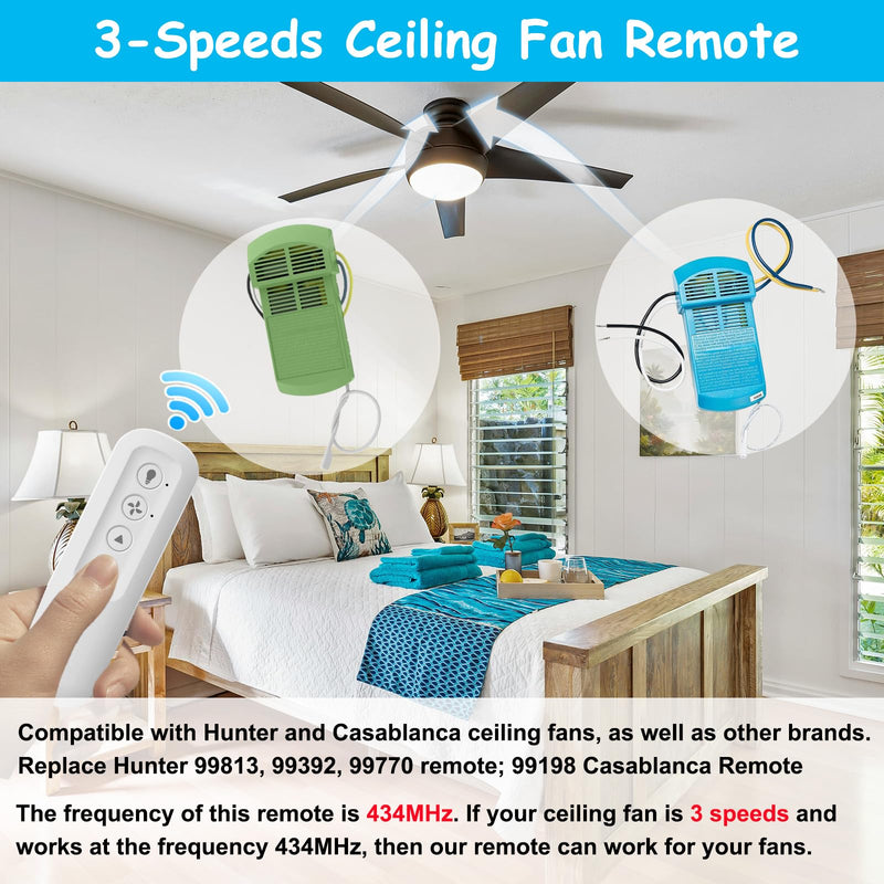 Ceiling Fan Remote Control Replacement for Hunter 99770 99392 99813, Compatible with Hunter 99770 99392 99118 99122 99123 99119, Light Dimmer 3-Speed Wall Mount (Remote Only) 99770 Remote Only
