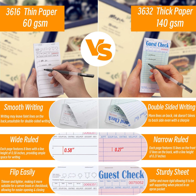 Guest Checks Note Pads - 6 Pack, 300 Sheets, Thick Paper, 3 Assorted Colors, 3.5'' x 6.75'' (EP-3632-1)