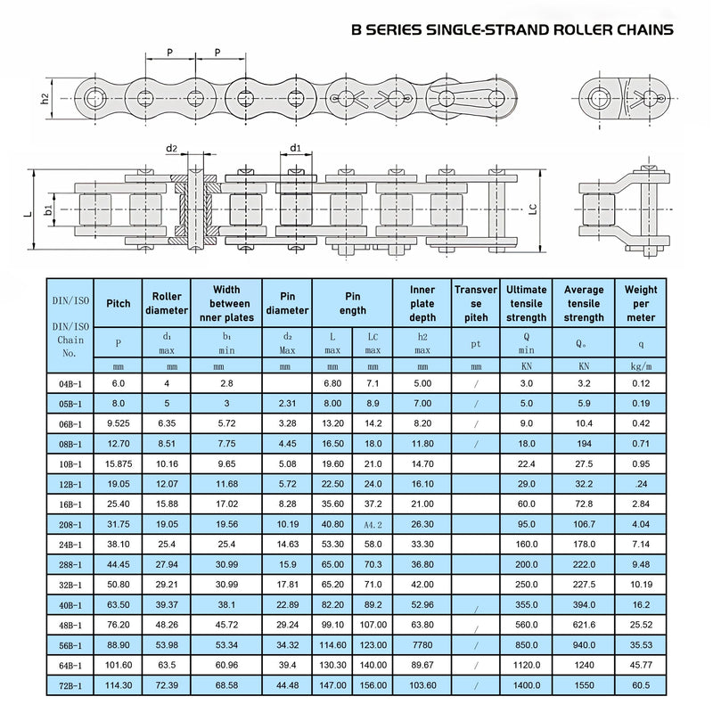 10PCS Roller Chain Offset Half Link 05B, 5/16 Inch Pitch Carbon Steel Crank Link, Standard Chain End Connector Split Links for 05B Chain 05B offset 10