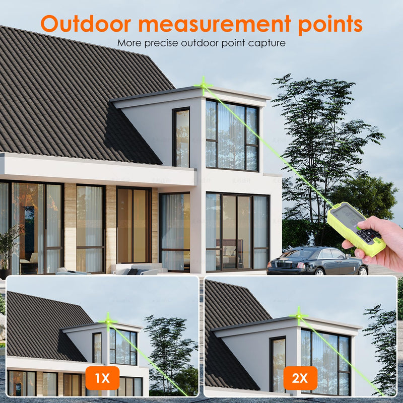 Laser Distance Measuring Tool, 100M/328ft Laser Measure, ±2mm Accuracy Laser Distance Meters with Backlit LCD, Measuring Distance, Area, Volume, Pythagorean Mode for Indoor/Outdoor Use(Green Laser)