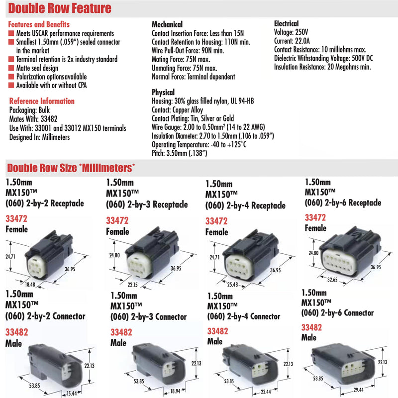 12-PIN MX150 Black Sealed 22.0A Male n Female Harley Waterproof, Sealed Kit, MX150 w/CPA 12-Pin