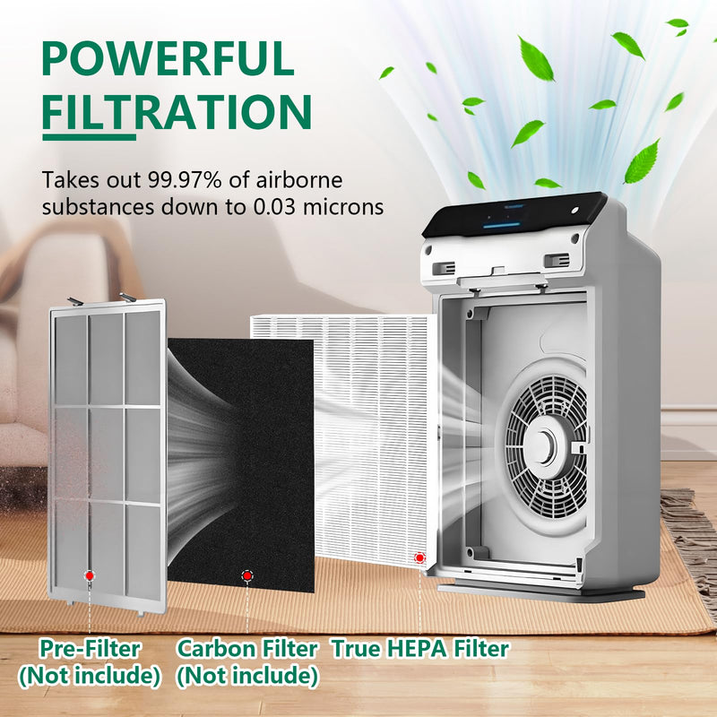 C545 Replacement Filter S Compatible with Winix C545 Air Purifier, 4 Pack C545 True HEPA Replacement Filter S, Replaces for Winix C545 Replacement Filter S 1712-0096-00