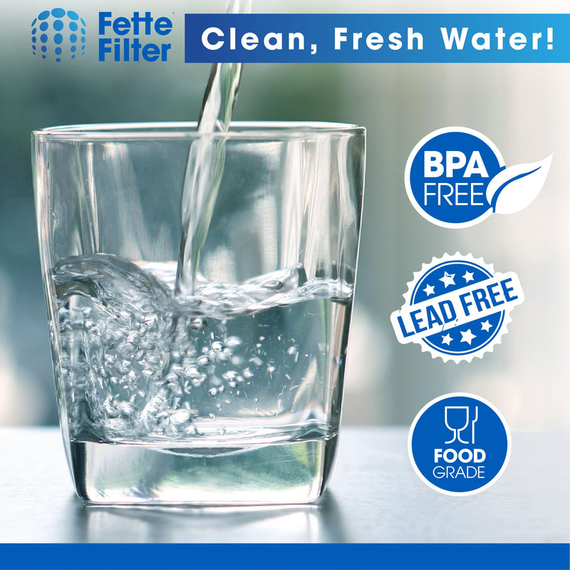 2-Pack Water Filter Replacement, Compatible with Br ita Hub Instant Powerful Countertop Water Filter Device, Lasts Six Months or 120 Gallons, Replace Filter Model Number CTO1