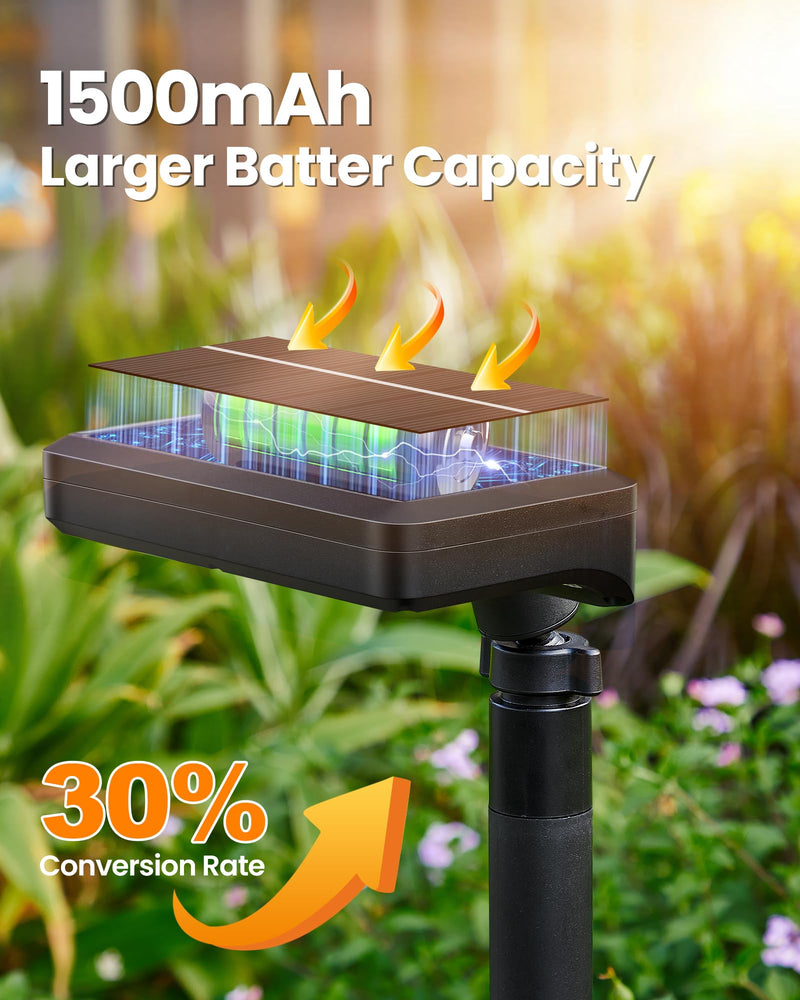 Solar Walkway Lights Outdoor, 92 LEDs Motion Sensor Outdoor Lights,600Lumen Brighter Solar Pathway Light with Adjustable Angle for Garden, Yard, Walkway(Warm White, 2 Pack) Warm White