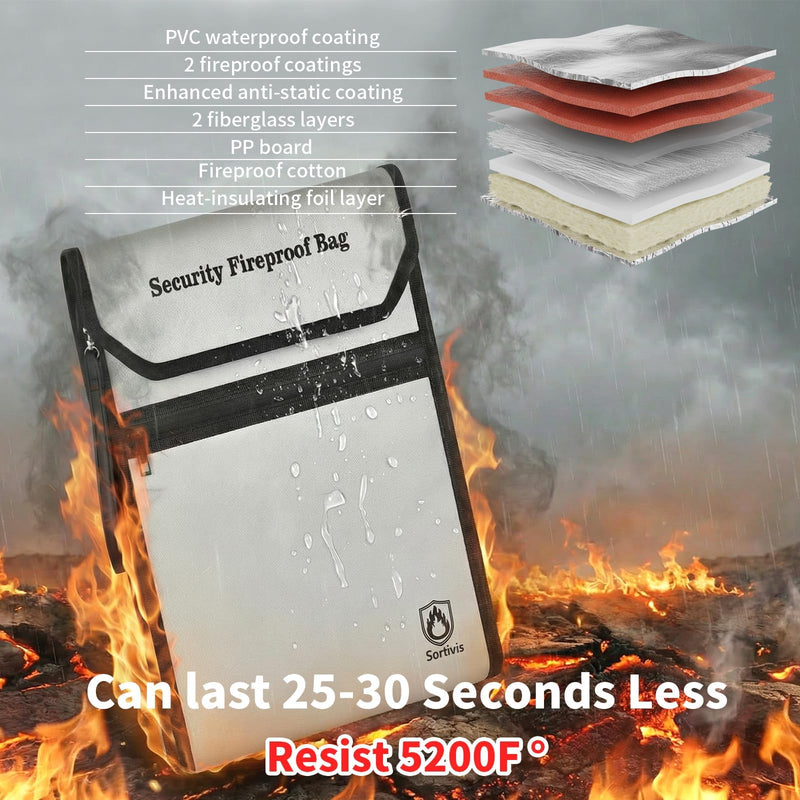 Expandable Fireproof Document Bag with Front Pocket, 6400°F Fire Proof & Waterproof Business File Organizer for Important Documents Safe, Vertical Storage Pouch for Home Office (Case Only) Grey