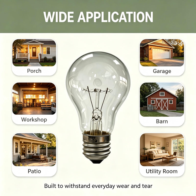 75W A19 Incandescent Light Bulbs E26 Rough Service Clear 6 Pack | Reinforced filament for ceiling fans & vibration fixtures. 2700K warm white, CRI 100, clear glass, flicker-free dimmable