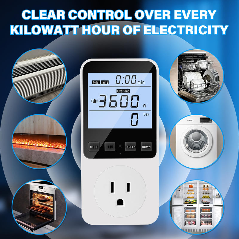 Upgraded Watt Meter, Plug-in Socket Power Meter with LCD Backlight Display – Home Electricity Usage Monitor Tests Voltage AMP Kilowatt, Overload Protection, 8 Display Modes, 110V-130V